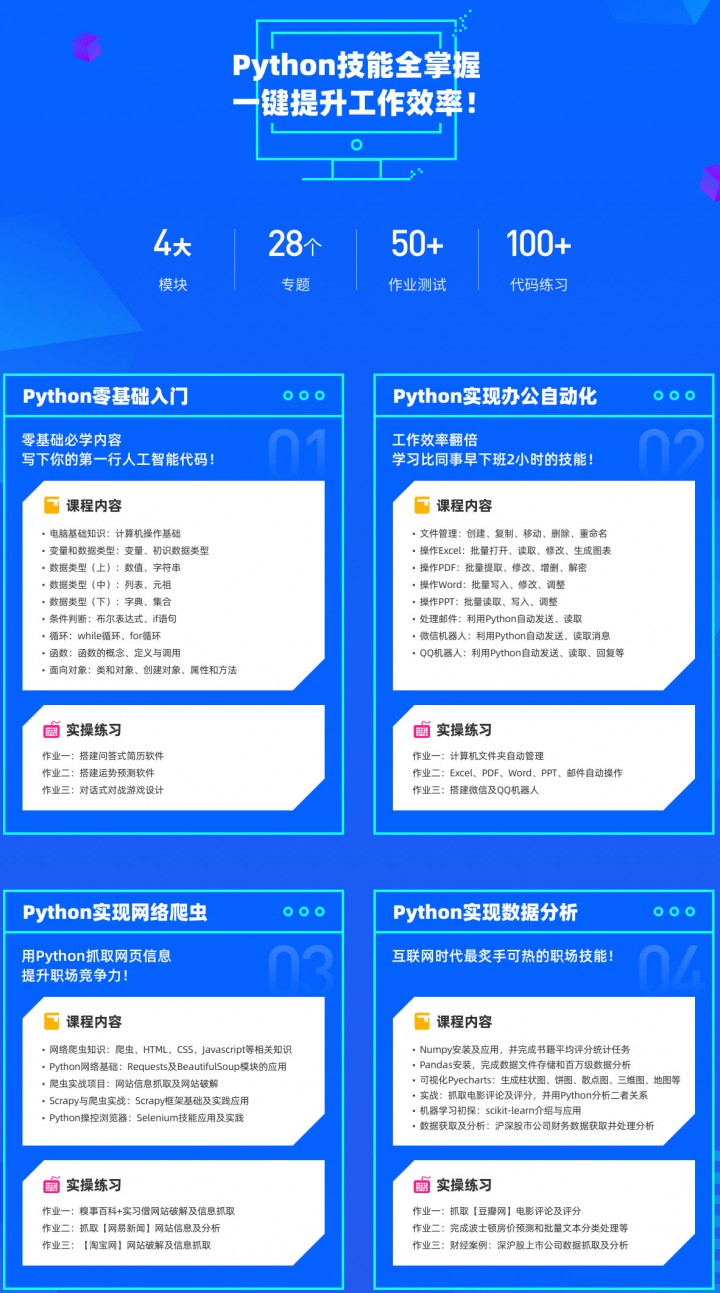 Python实用技能---网易云课堂.jpg